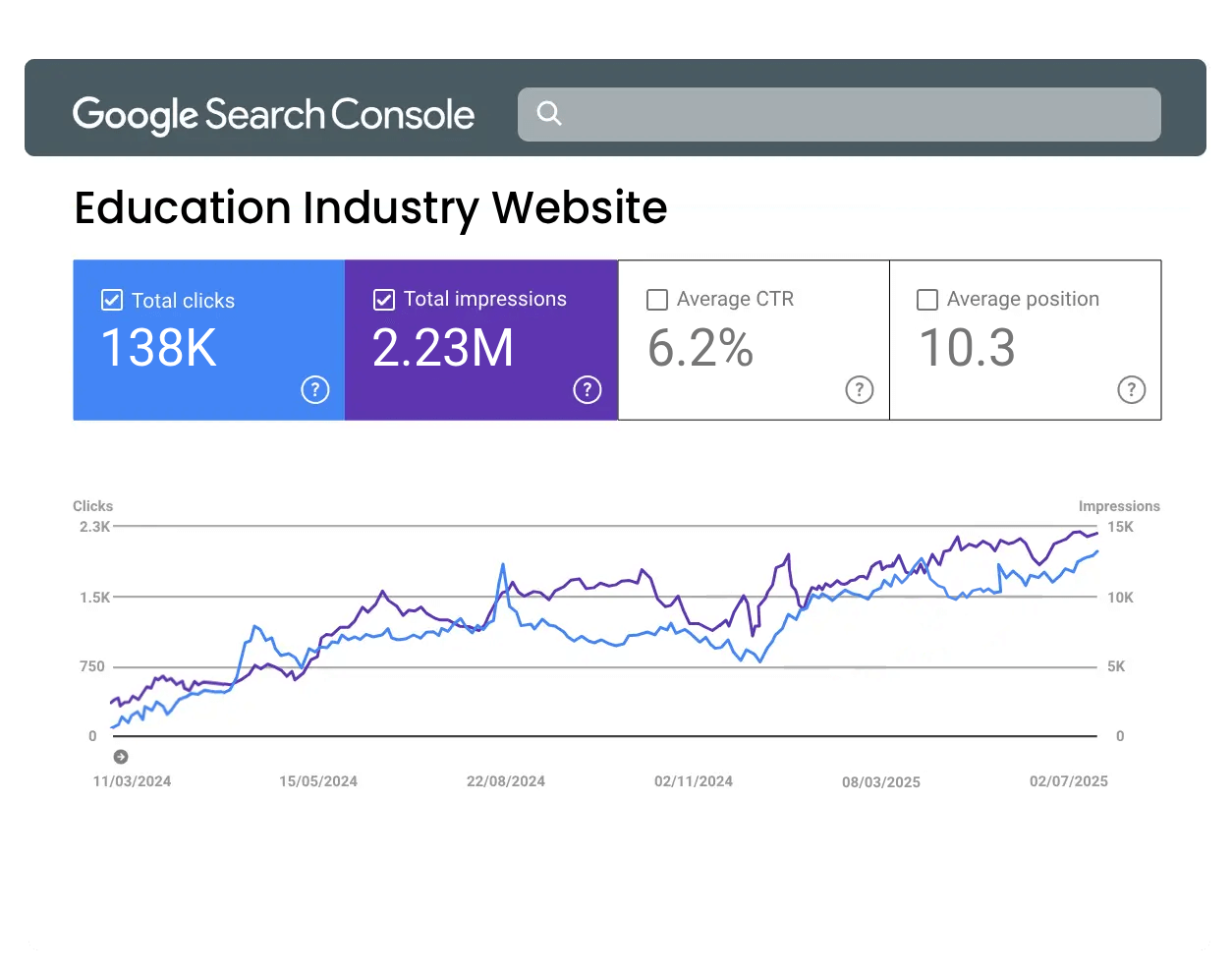 rankpage-case-education